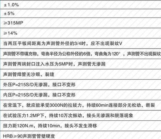 灌注樁基聲測(cè)管參數(shù)